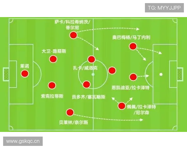 马丁内利在阿森纳体系中的战术定位解析 马丁内利在阿森纳体系中的战术定位解析