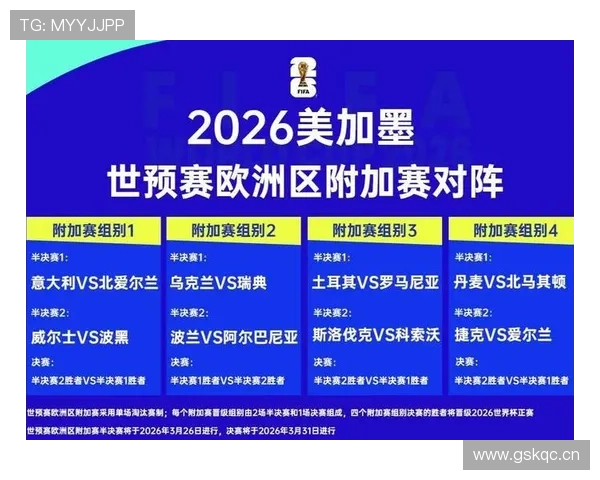 苏格兰2026世界杯预选赛突围前景分析 欧洲区黑马能否创造奇迹